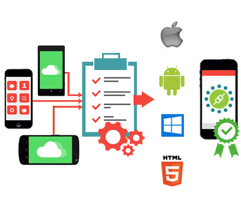 mobile testing service