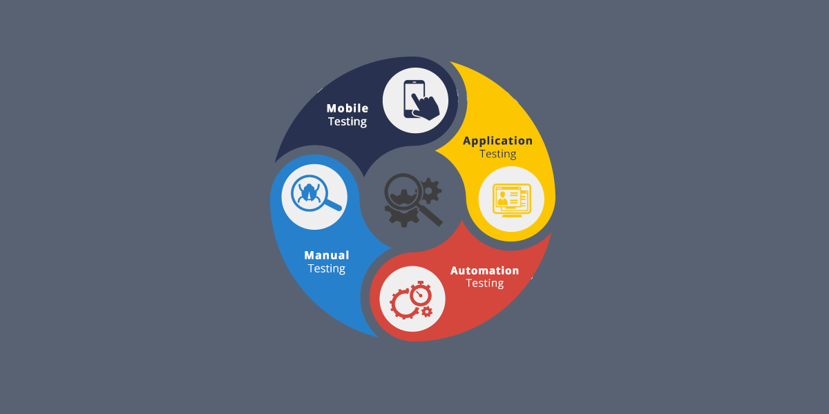 mobile application testing services
