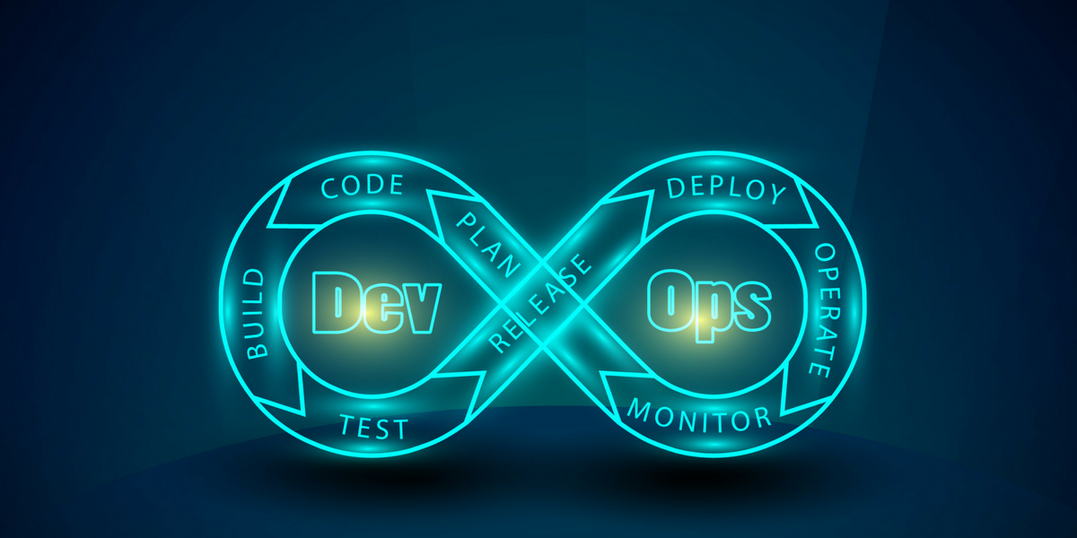 DevOps | Independent Testing Company