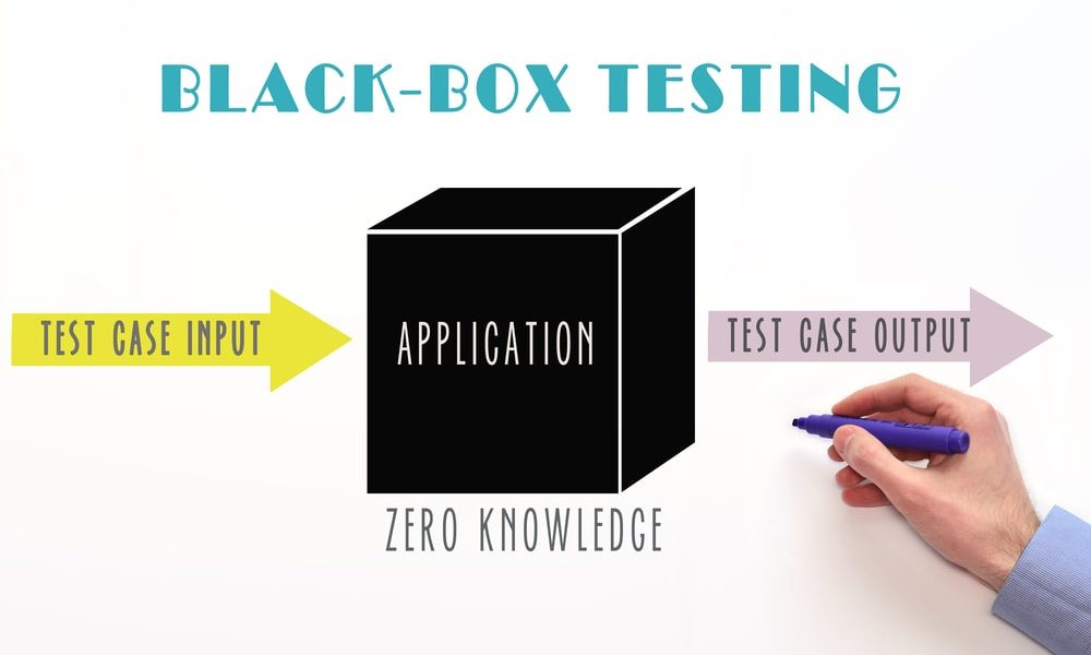 blackbox testing