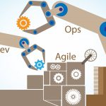 Top 10 Industry Best Practices in Automation Testing