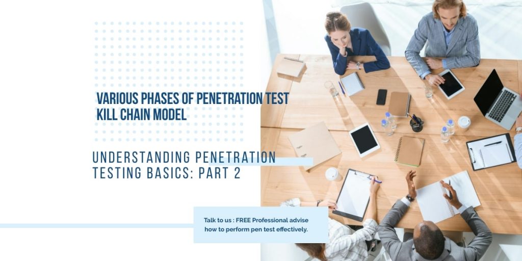 penetration testing phase II