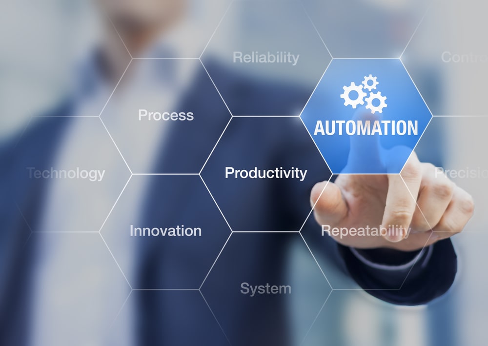 why business OPT Automation