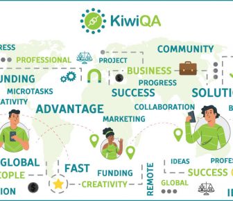 Business Benefits Of Crowd Testing