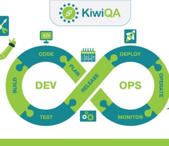 How to incorporate automate testing in the DevOps lifecycle
