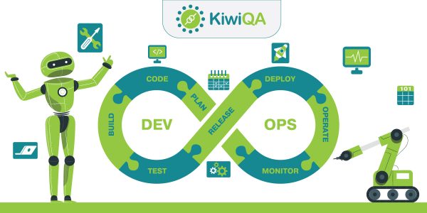 How to incorporate automate testing in the DevOps lifecycle