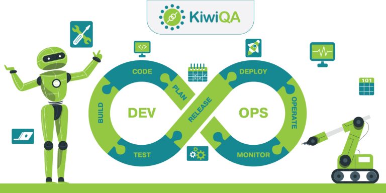 How To Incorporate Automated Testing In The DevOps Lifecycle? | KiwiQA