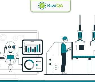 Hyper Automation Testing