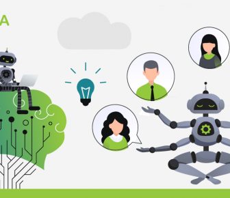 Crowd intelligence in AI testing