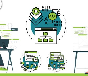 Eight Key Enablers For Manual Testing