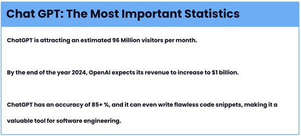How to leverage ChatGPT for Test Automation? | KiwiQA Blog
