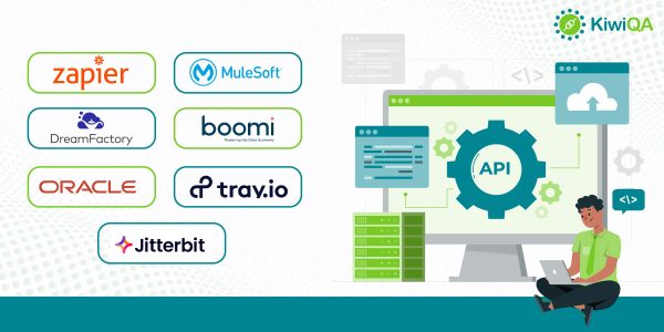Favorite Api Best API Integration Tools to Streamline Your Workflow in 2023 | KiwiQA