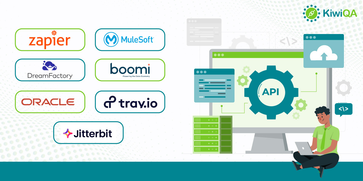 Best-API-Integration-Tools-to-Streamline-Your-Workflow-in-2023