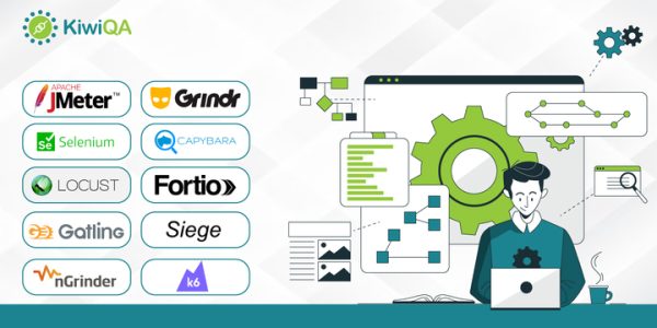 top-open-source-load-testing-tools-in-2023-kiwiqa
