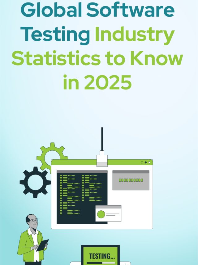 Global Software Testing Industry Statistics to Know in 2025