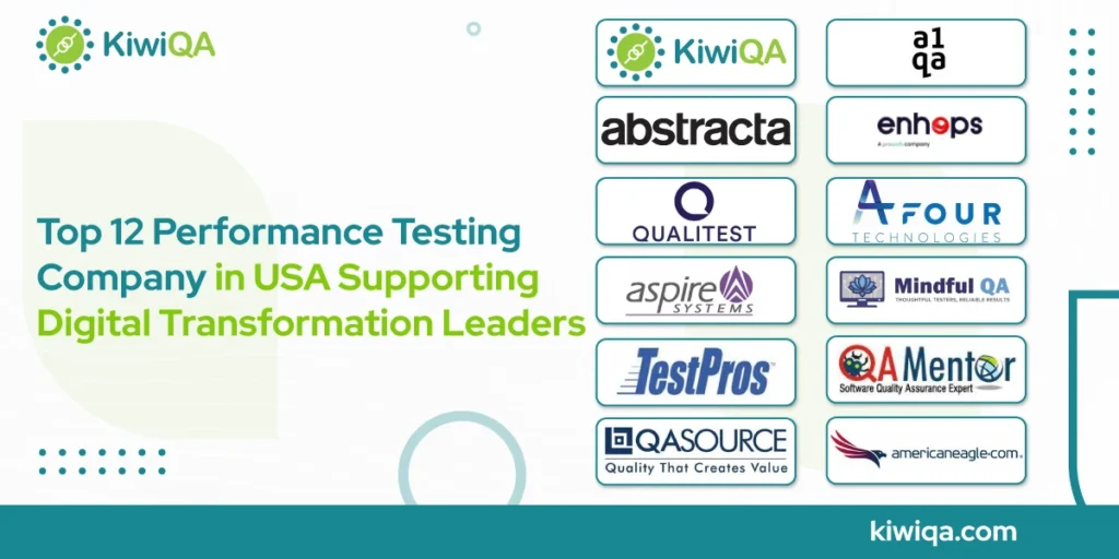 Performance Testing Companies