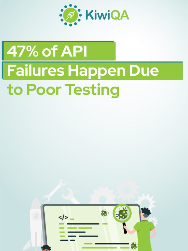 47% of API Failures Happen Due to Poor Testing