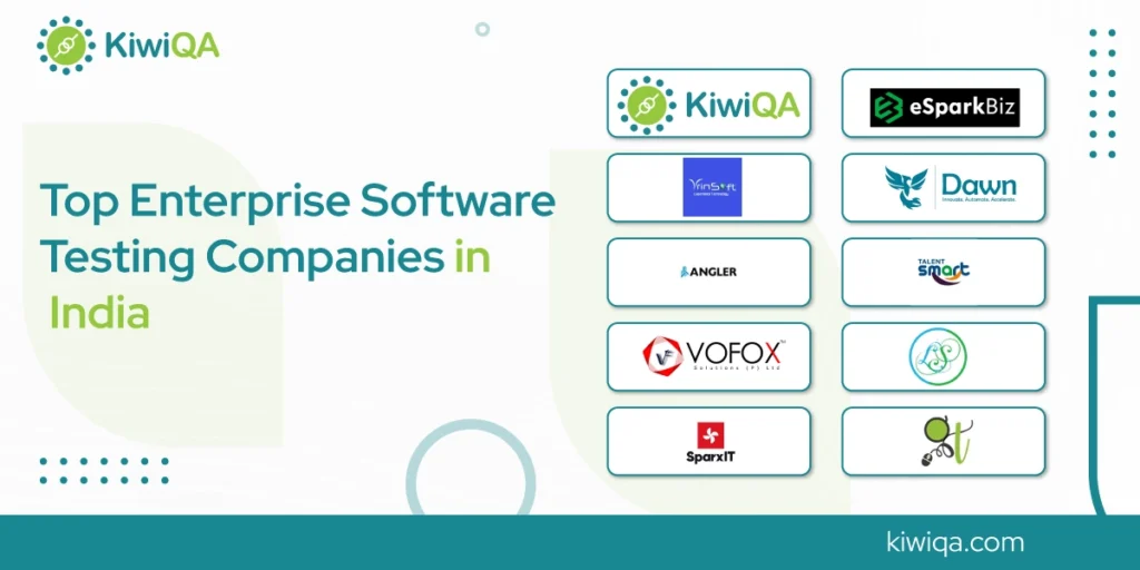 Top Enterprise Software Testing Companies in India