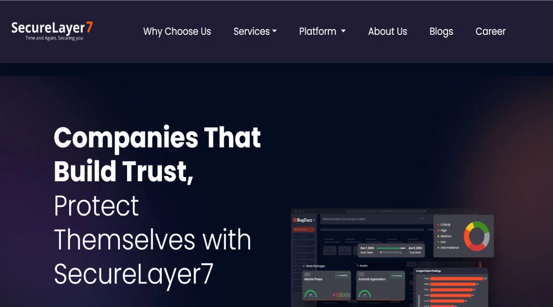 Top 10 Security Testing Companies in India (Edition 2026)