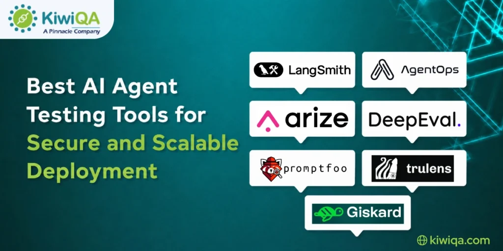 Best AI Agent Testing Tools for Secure and Scalable Deployment