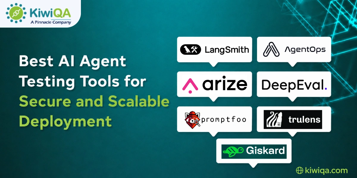 Best AI Agent Testing Tools for Secure and Scalable Deployment